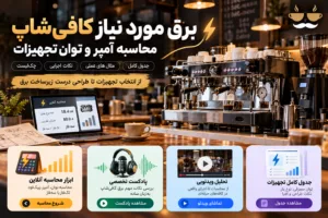 برق مورد نیاز کافی‌شاپ | محاسبه آمپر و توان تجهیزات