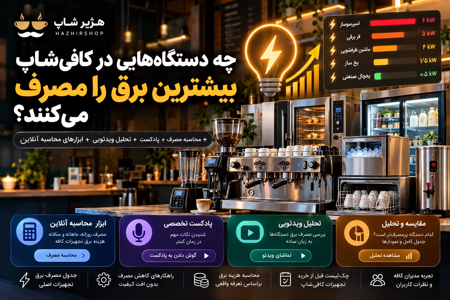 چه دستگاه‌هایی در کافی‌شاپ بیشترین برق را مصرف می‌کنند؟ + محاسبه مصرف