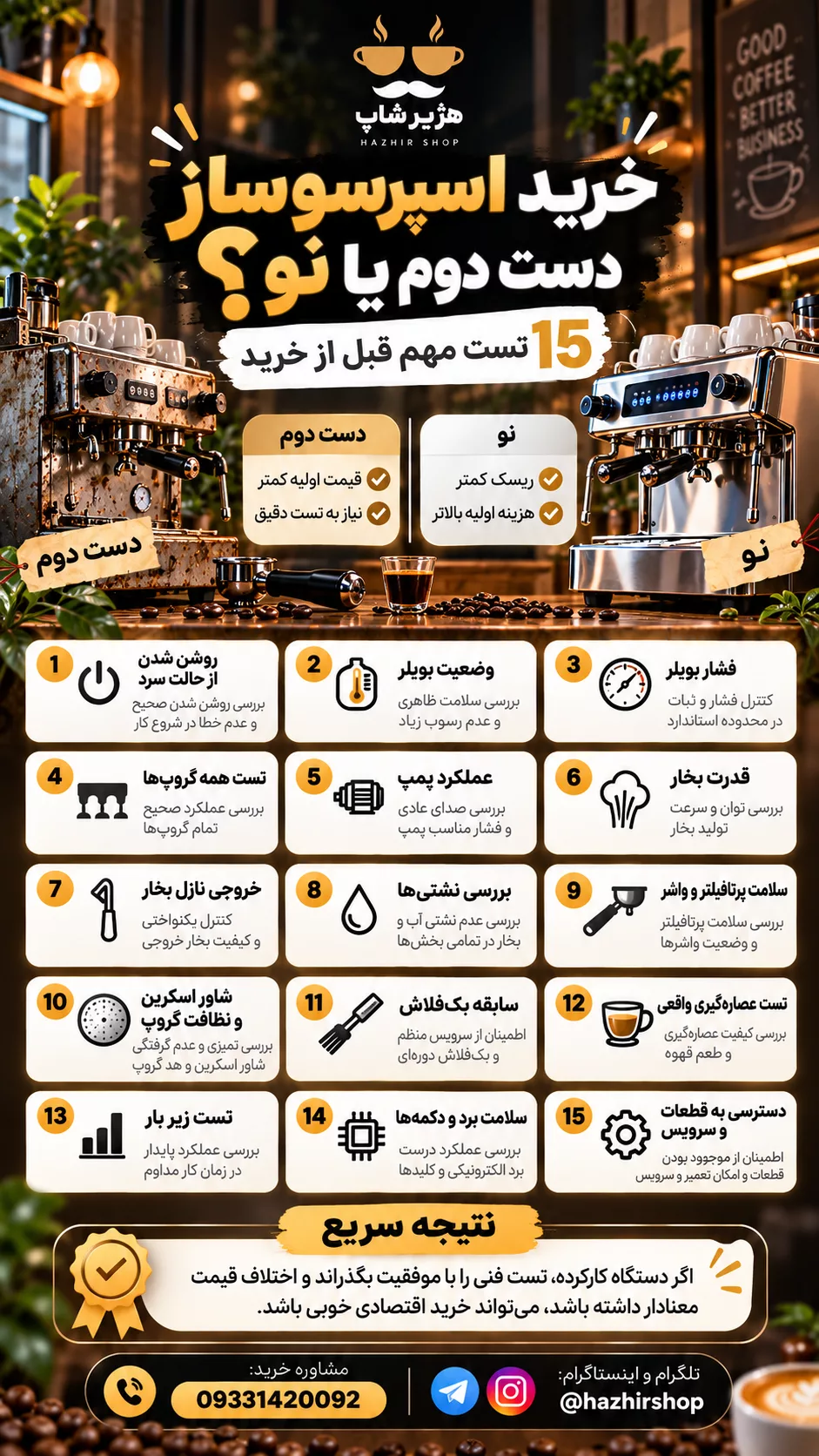 اینفوگرافی خرید اسپرسوساز دست دوم یا نو؟ 15 تست مهم قبل از خرید