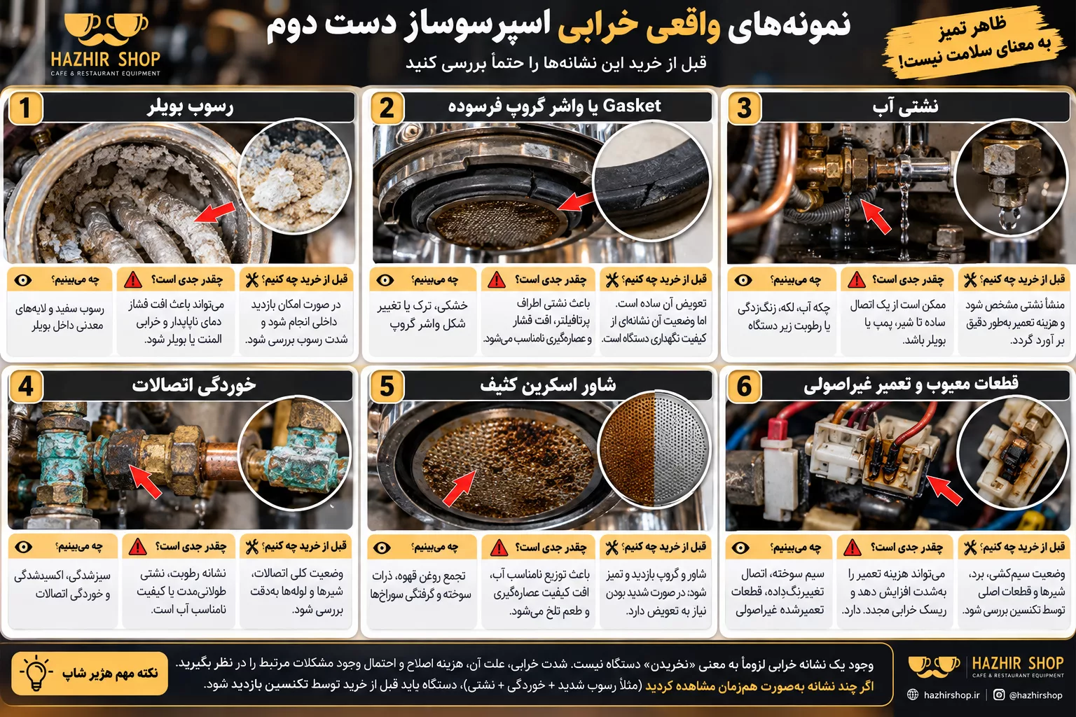 اسپرسوساز دست دوم بخریم یا نو؛ راهنمای خرید دستگاه اسپرسو صنعتی