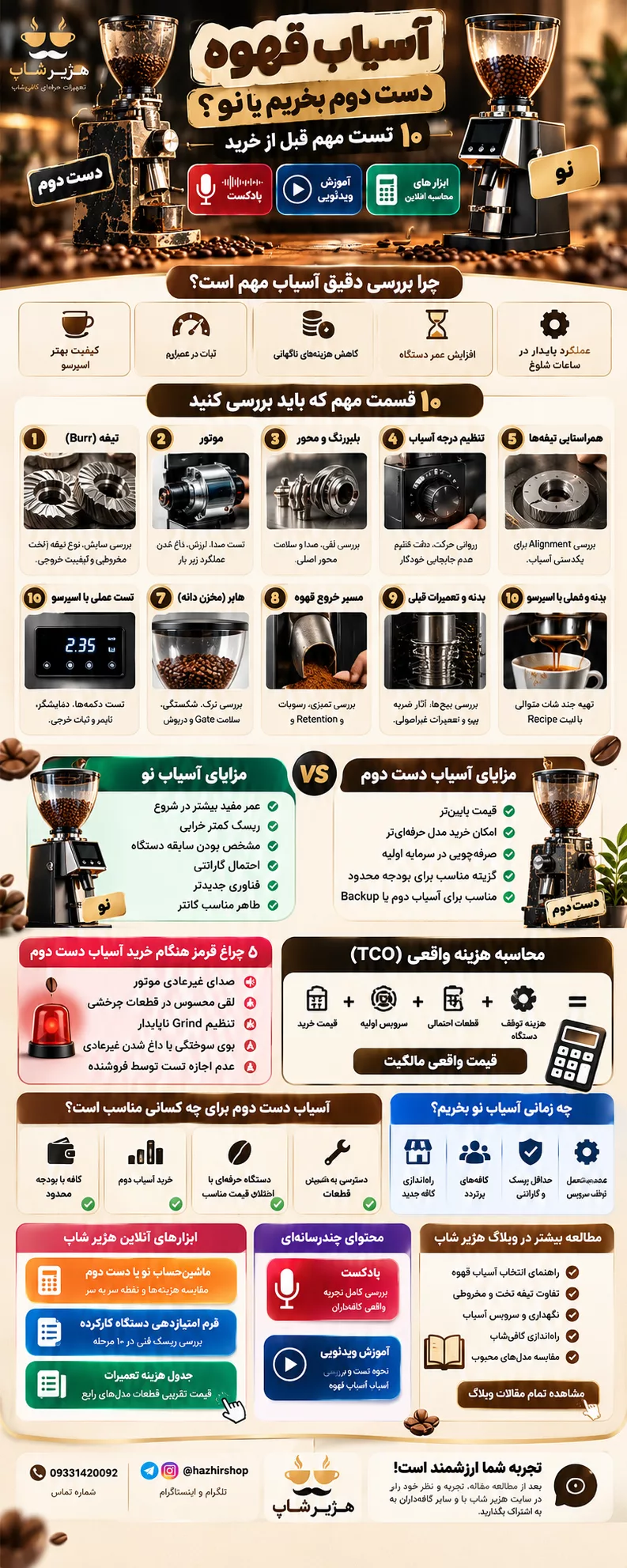 آسیاب قهوه دست دوم بخریم یا نو؟ ۱۰ تست مهم قبل از خرید