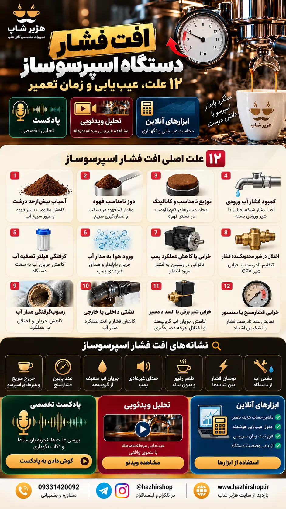 افت فشار اسپرسوساز؛ ۱۲ علت، عیب‌یابی و زمان تعمیر