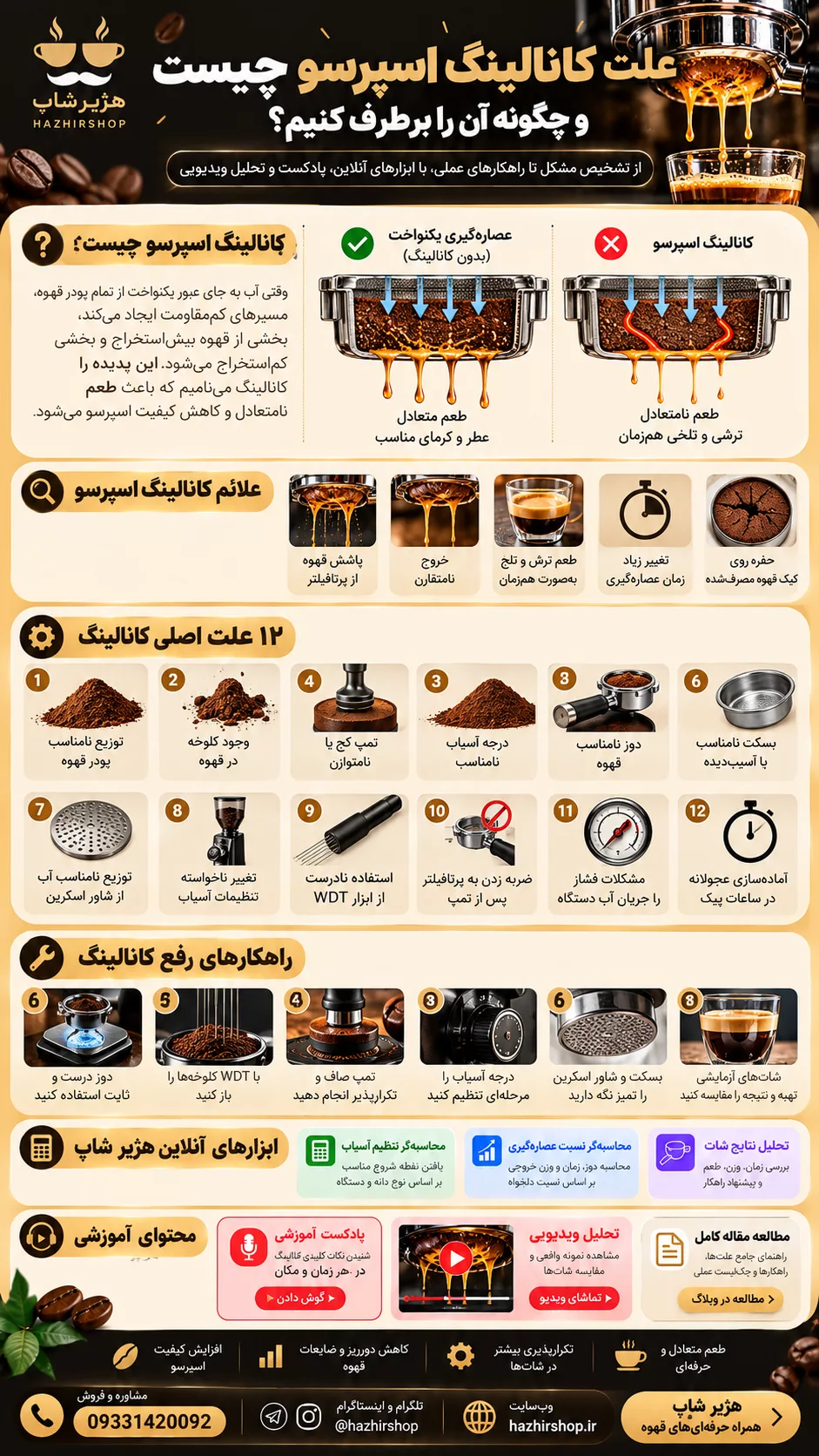 علت کانالینگ اسپرسو چیست؟ ۱۲ دلیل و روش رفع آن