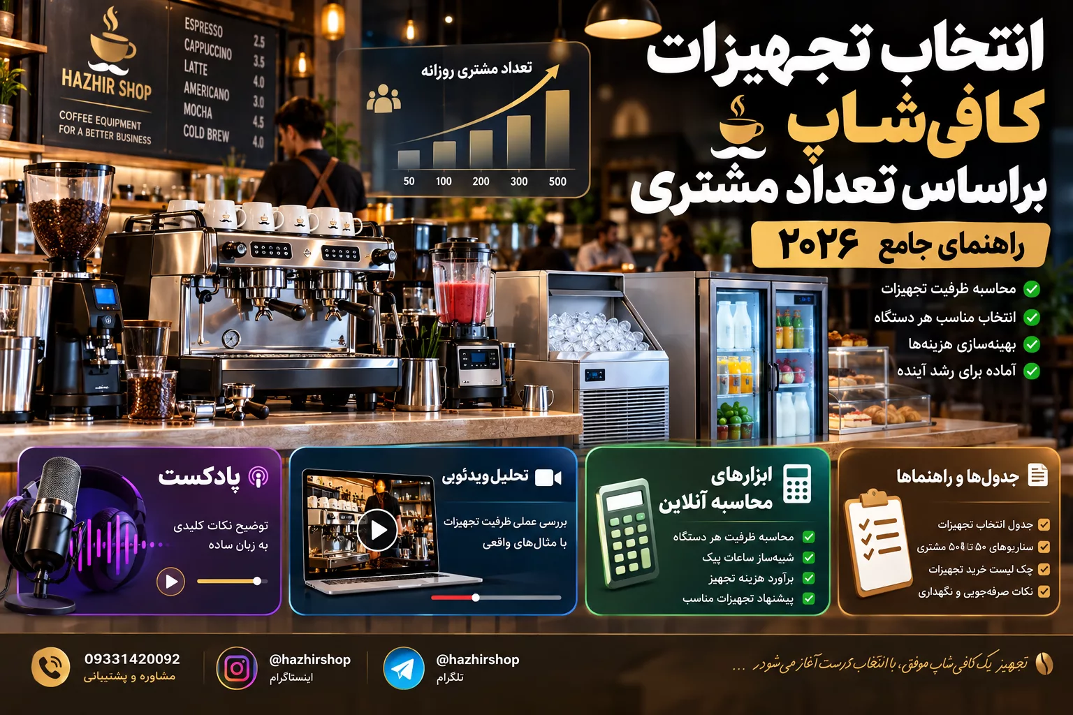 انتخاب تجهیزات کافی‌شاپ براساس تعداد مشتری | راهنمای ۲۰۲۶